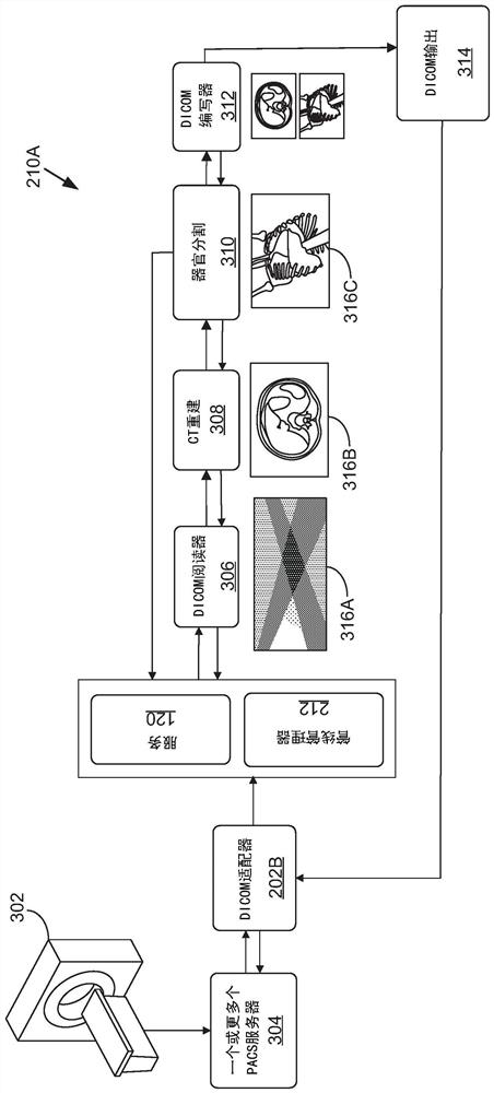 Virtualized computing platform for inferencing, advanced processing, and machine learning applications