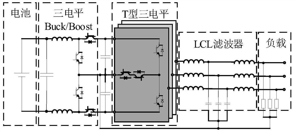 Method and system for neutral point potential balance of two-stage three-level three-phase four-wire energy storage converter