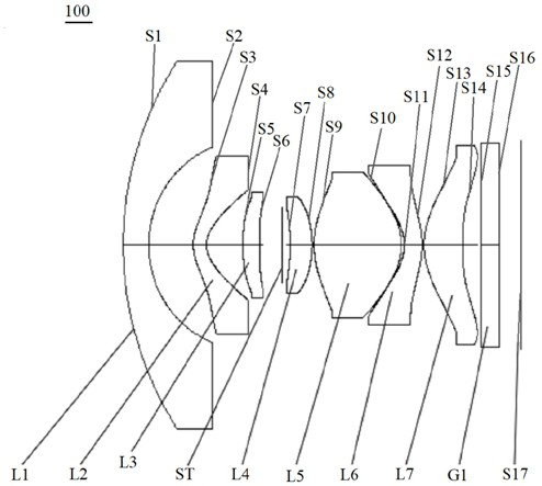 Fixed focus lens and imaging equipment