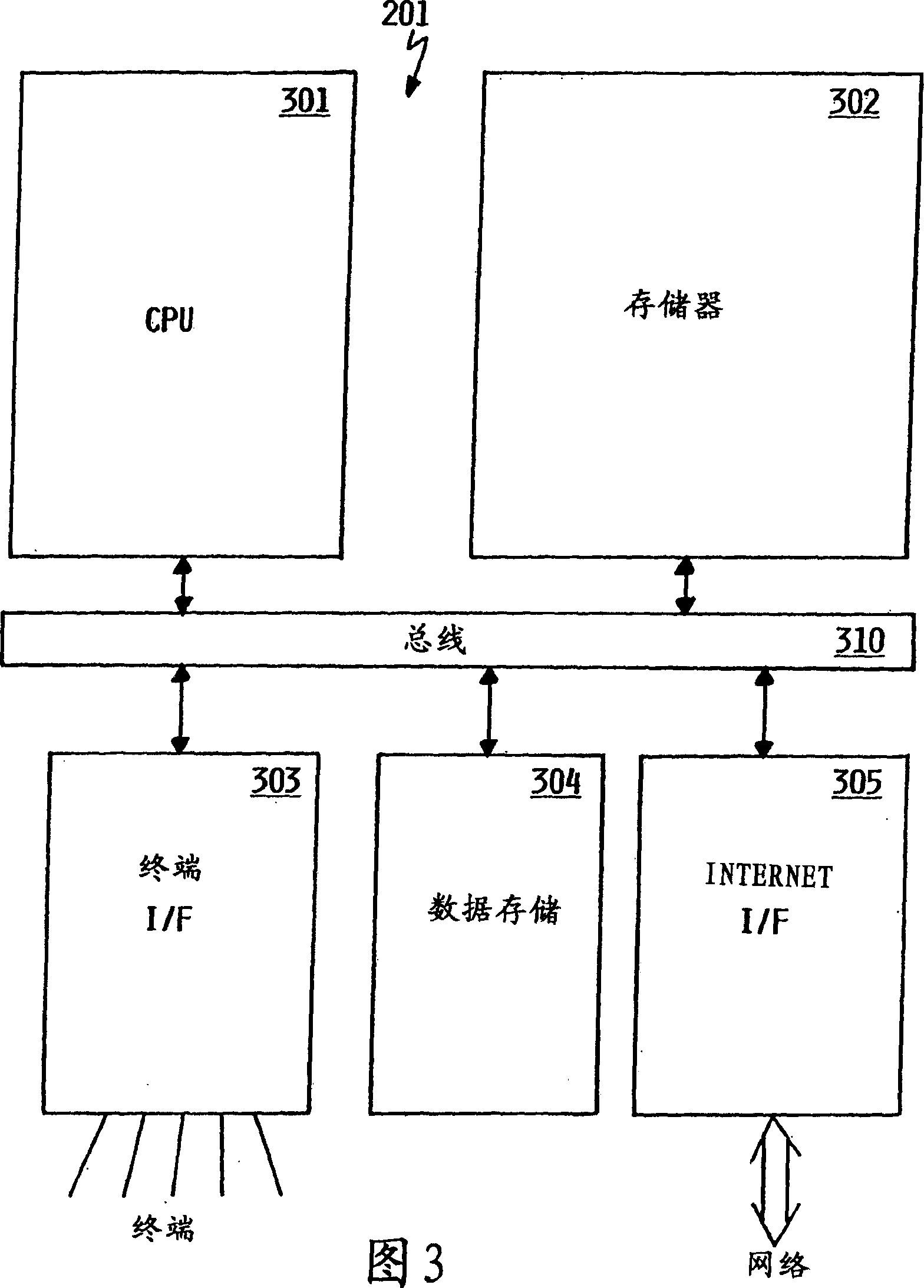 Method and device for maintaining internet field names data