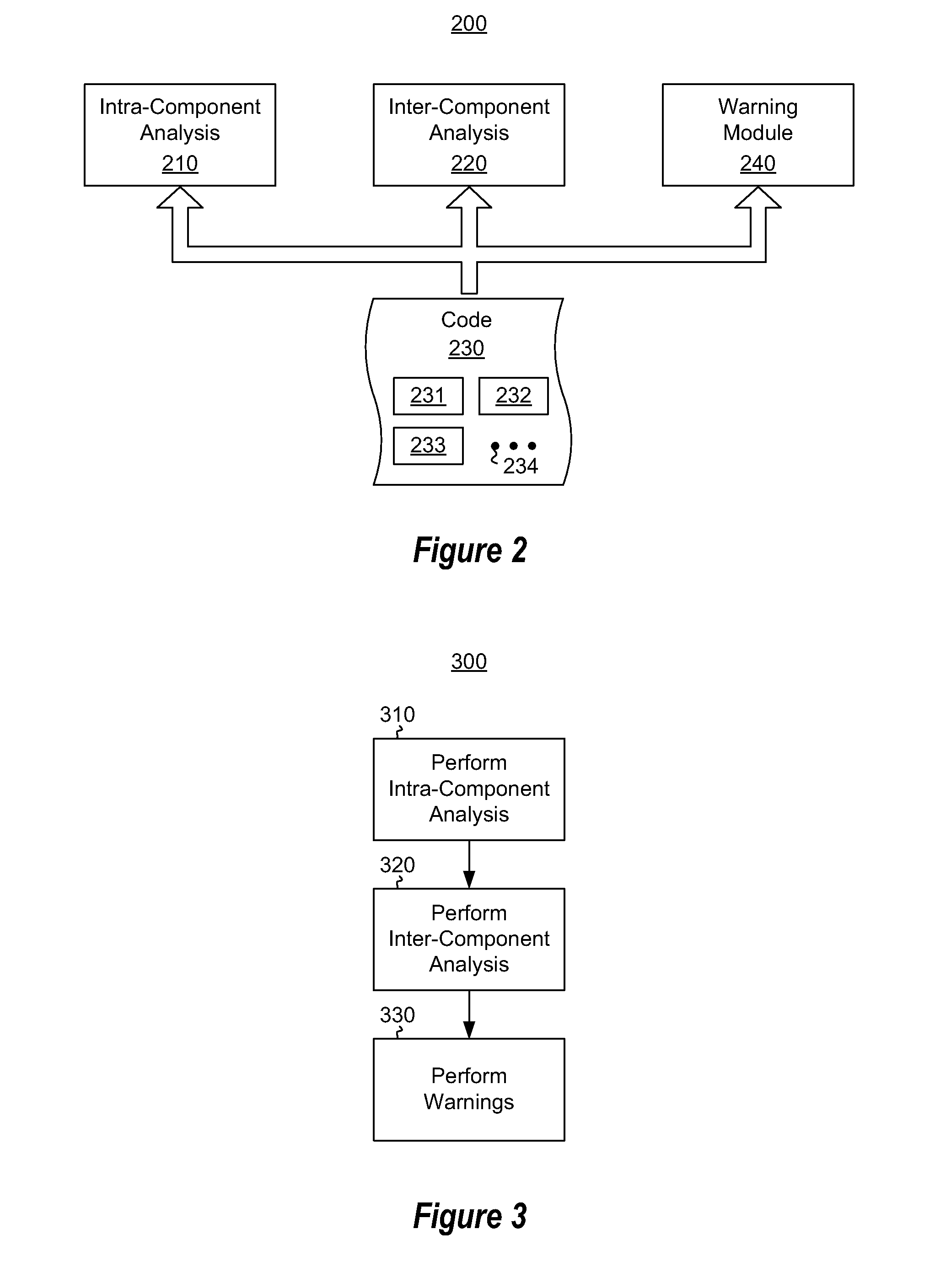 Static data race detection and analysis