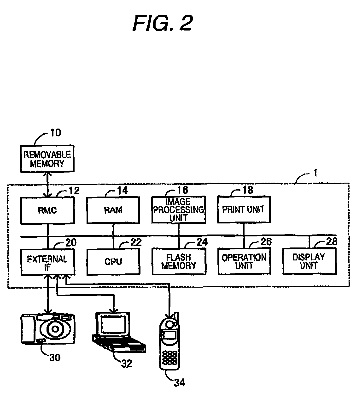 Image processing apparatus, image processing method and image processing program