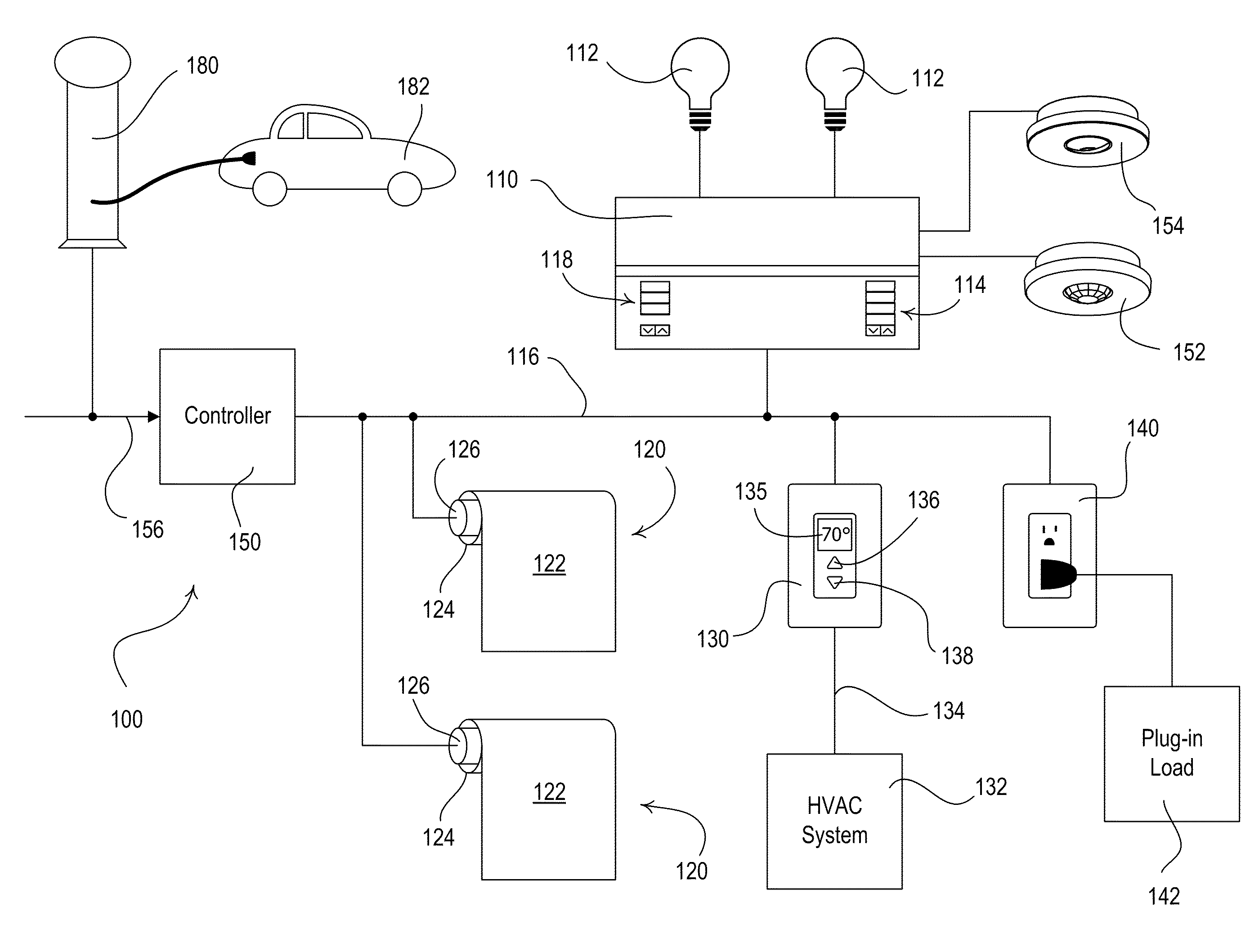 Load Control System That Operates in an Energy-Savings Mode When an Electric Vehicle Charger is Charging a Vehicle