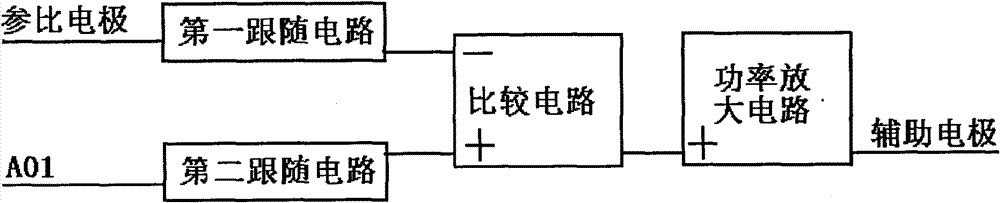 Liquid food quality fingerprint-based identifier