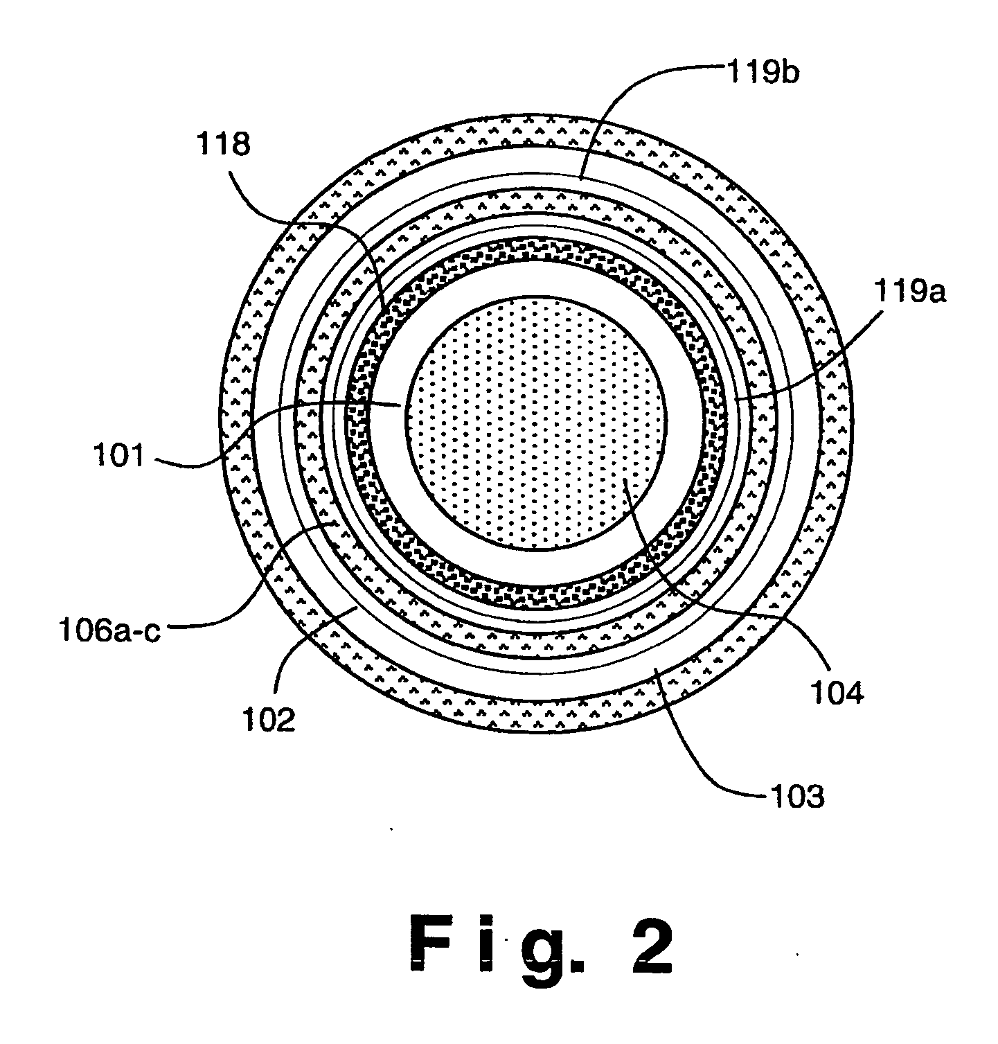 Magnetic annealing tool heat exchange system and processes