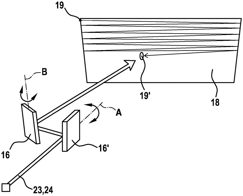 Light-source device, in particular for use in a micromirror device