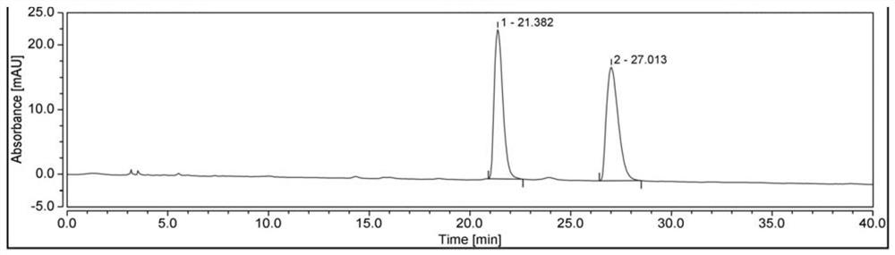 Chemical-enzyme synthesis method of atomoxetine