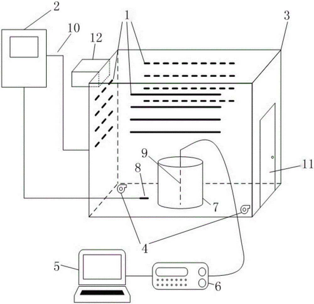 Self-heating experimental simulation device for combustible solids