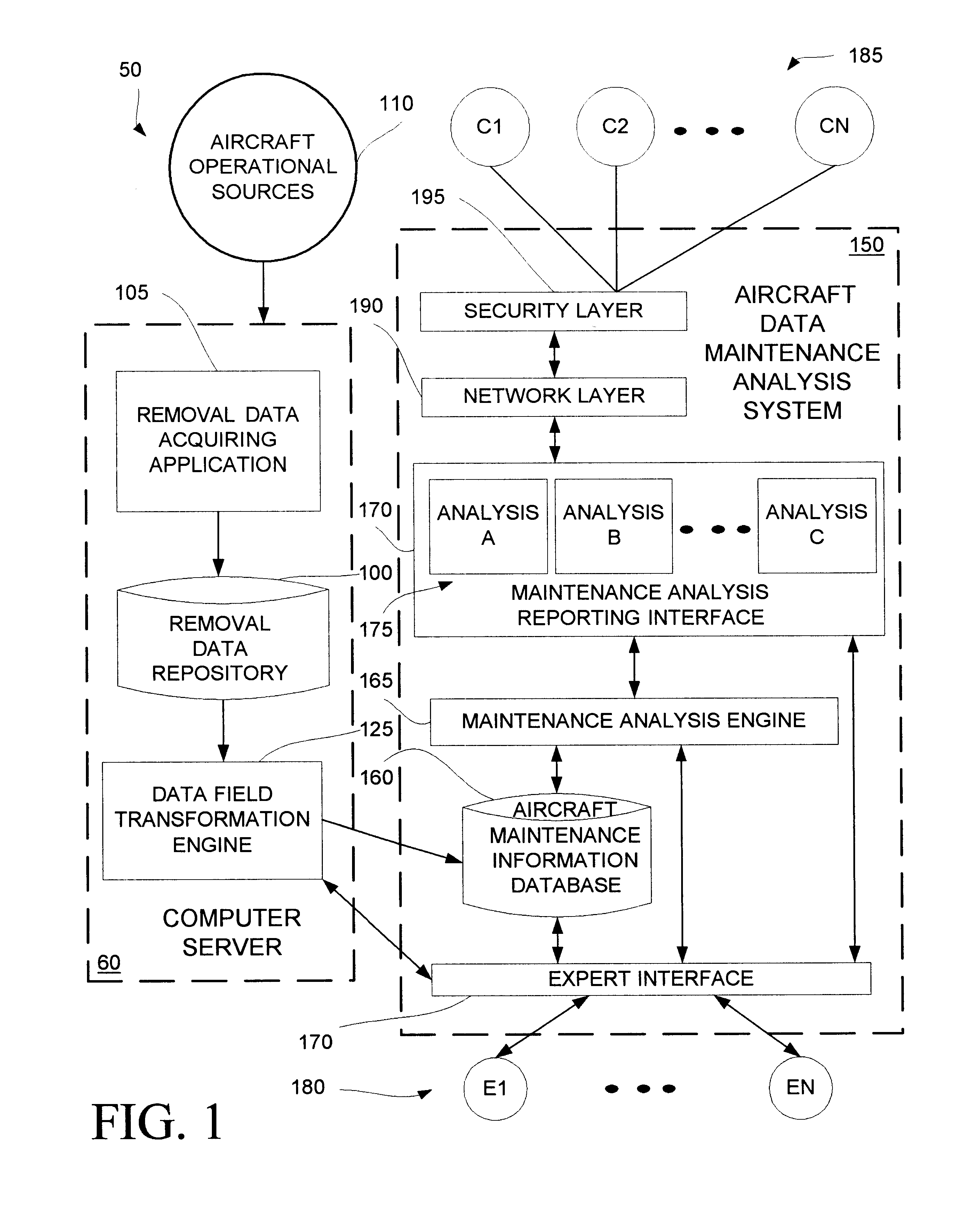 System and method of analyzing aircraft removal data for preventative maintenance