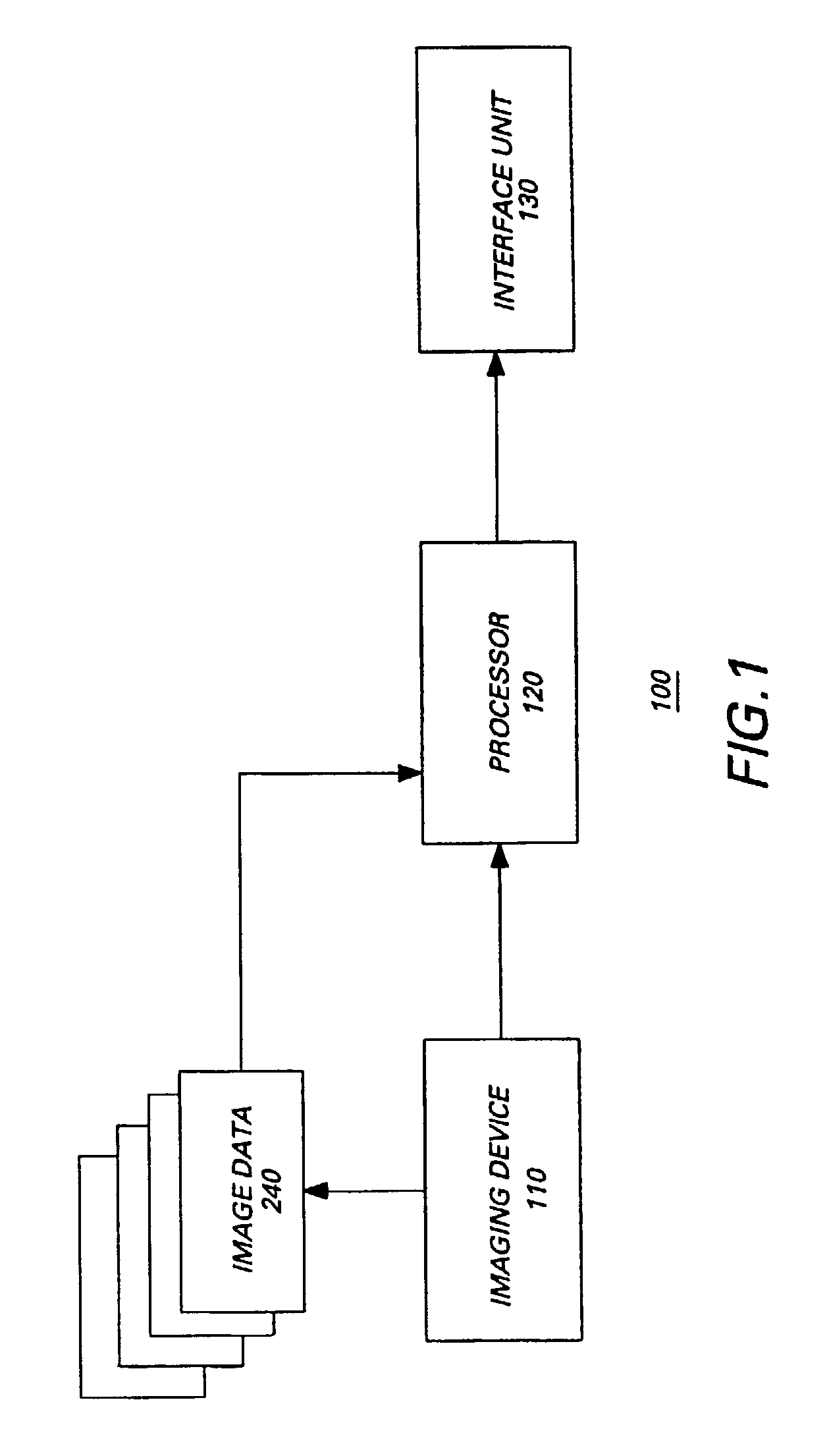 Method and system for airway measurement