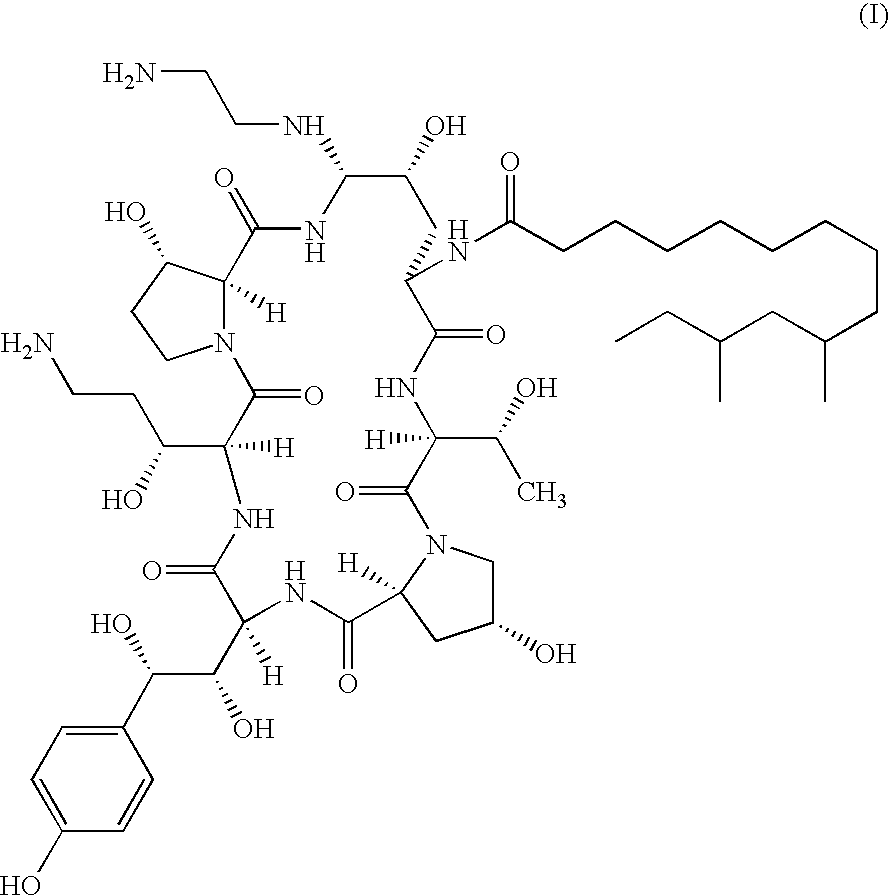 Antifungal combination therapy