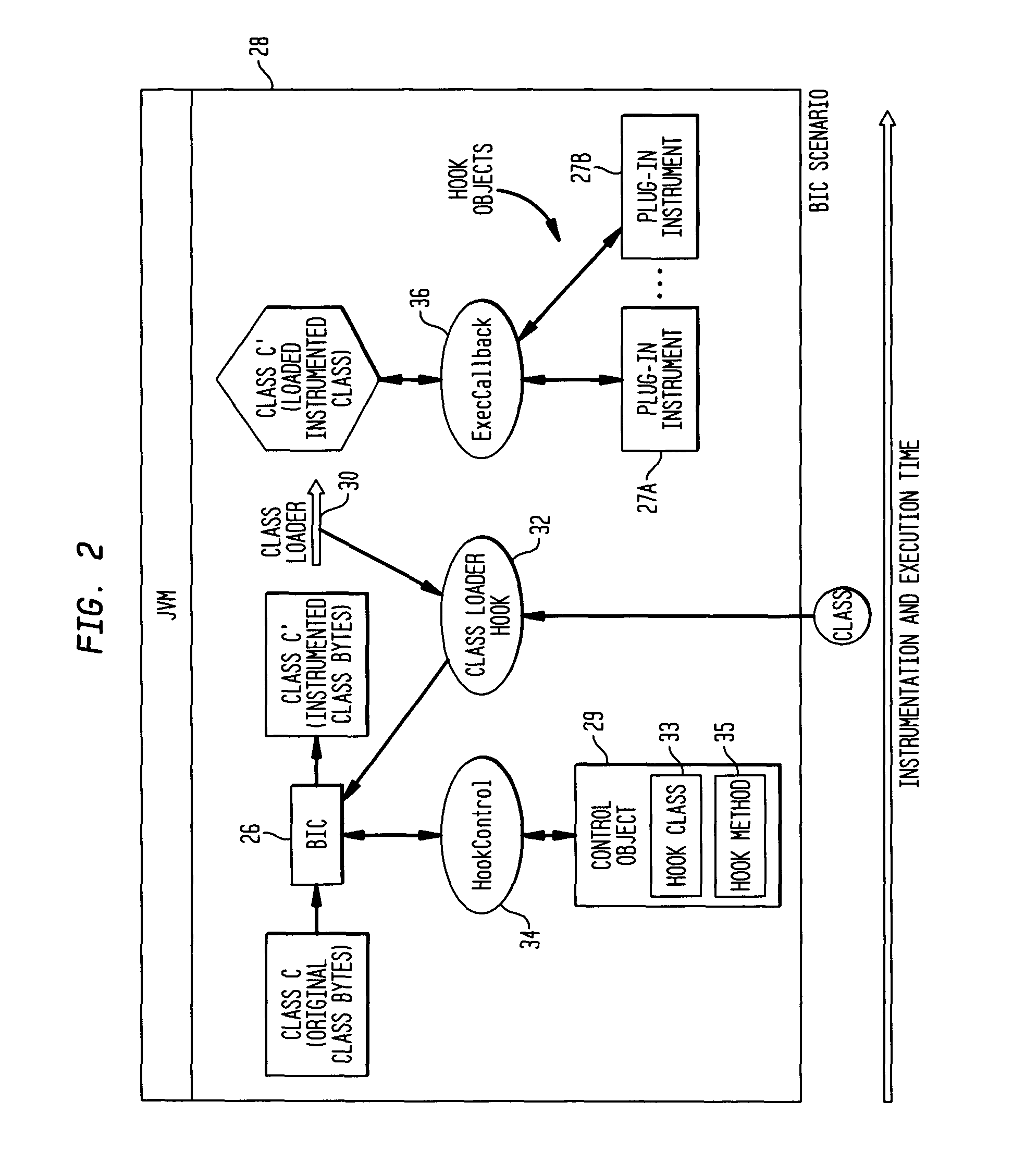 Propagating web transaction context into common object model (COM) business logic components