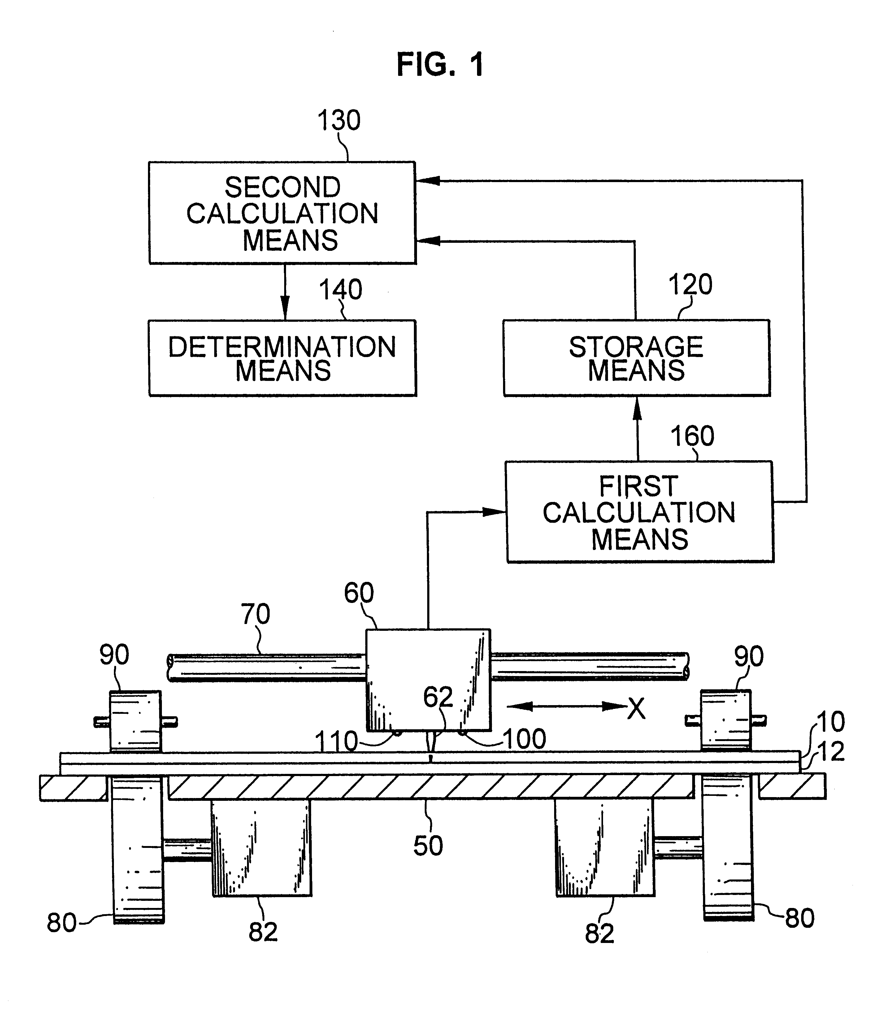 Cutting plotter equipped with device for reading register marks for seal cutting and method for reading register marks using same