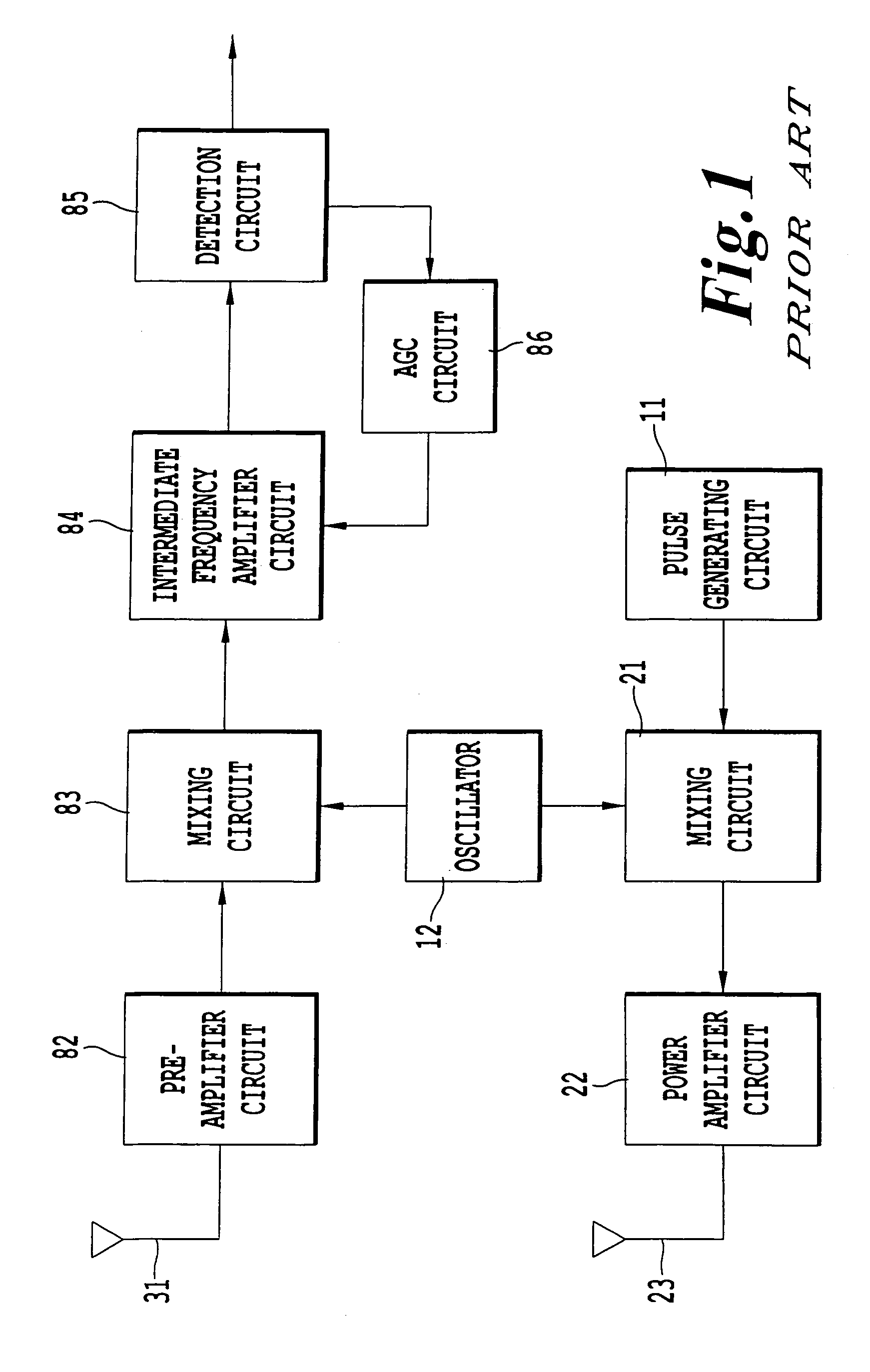 Pulse wave radar device