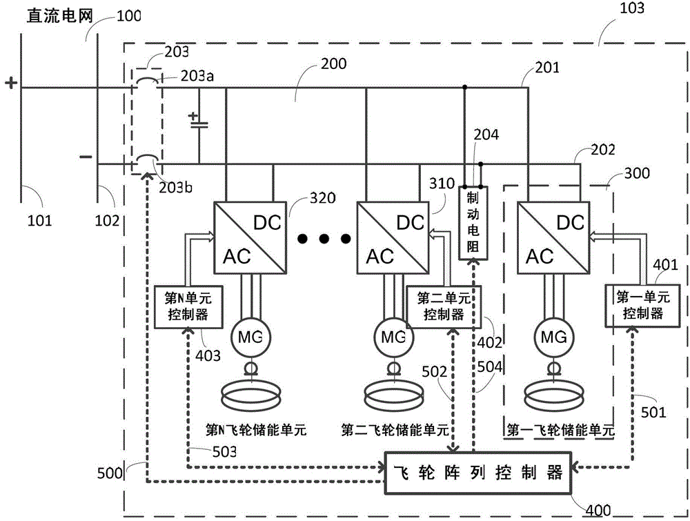 Flywheel array energy storage system with flywheel energy storage units connected in parallel