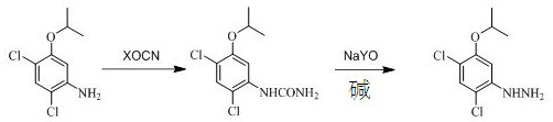 Preparation method of oxadiazon intermediate 2, 4-dichloro-5-isopropoxyphenylhydrazine