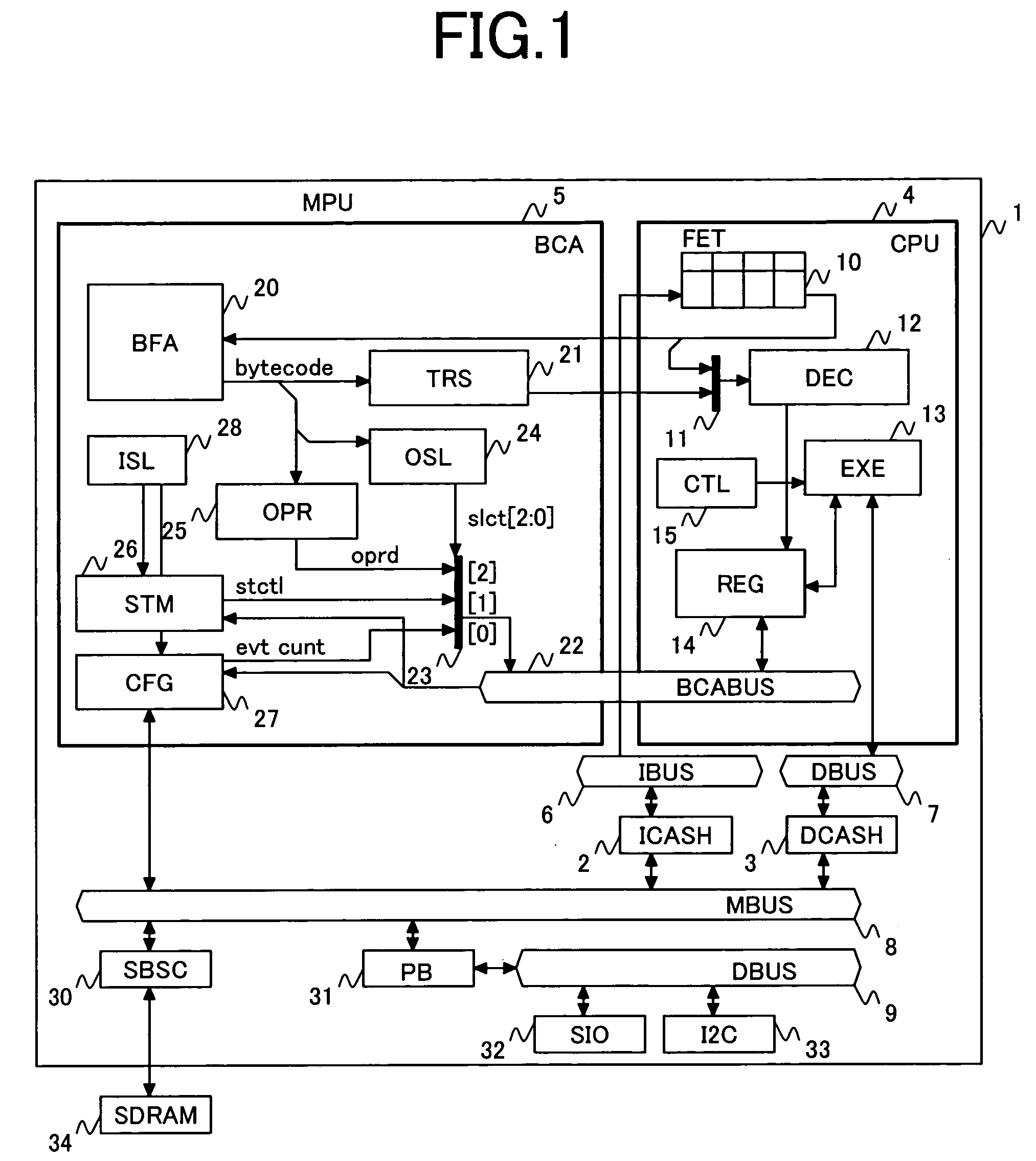 Handover between software and hardware accelarator