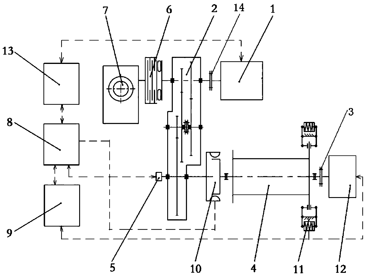 A high-efficiency compound braking mode AC variable frequency winch and its lowering control method