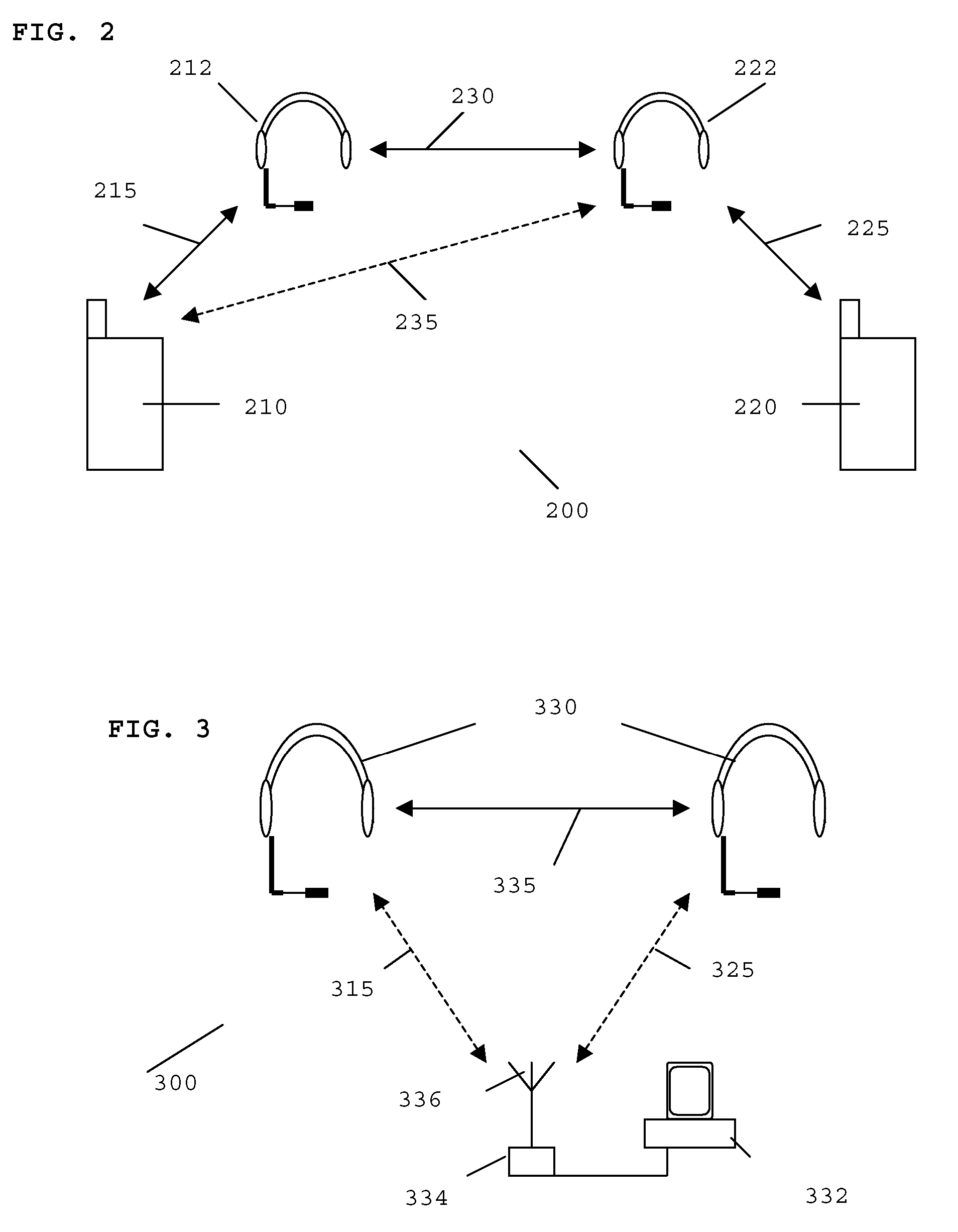 Wireless Headset-Based Communication