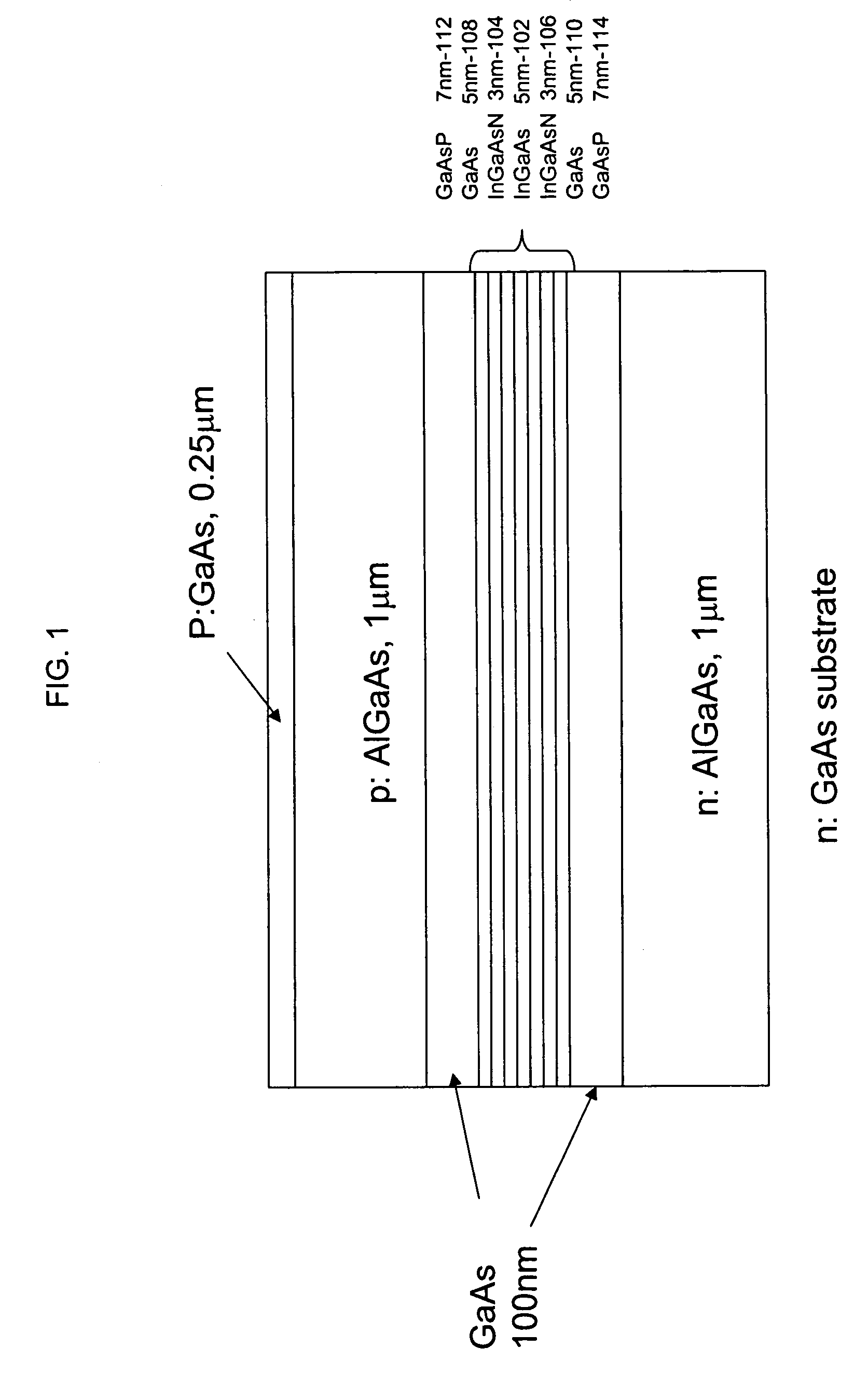 Quantum well lasers with strained quantum wells and dilute nitride barriers