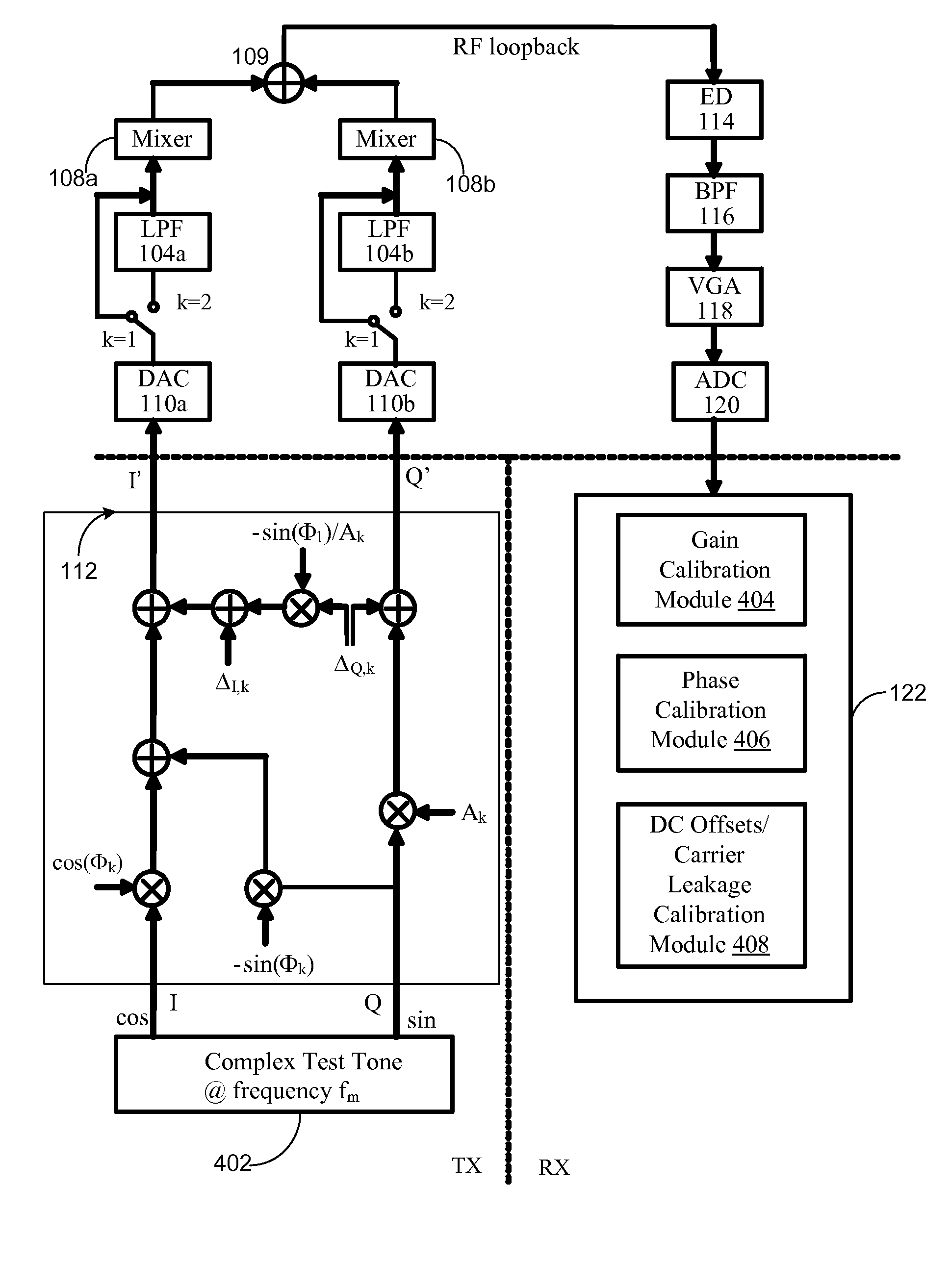 Systems and Methods for Transmitter Calibration