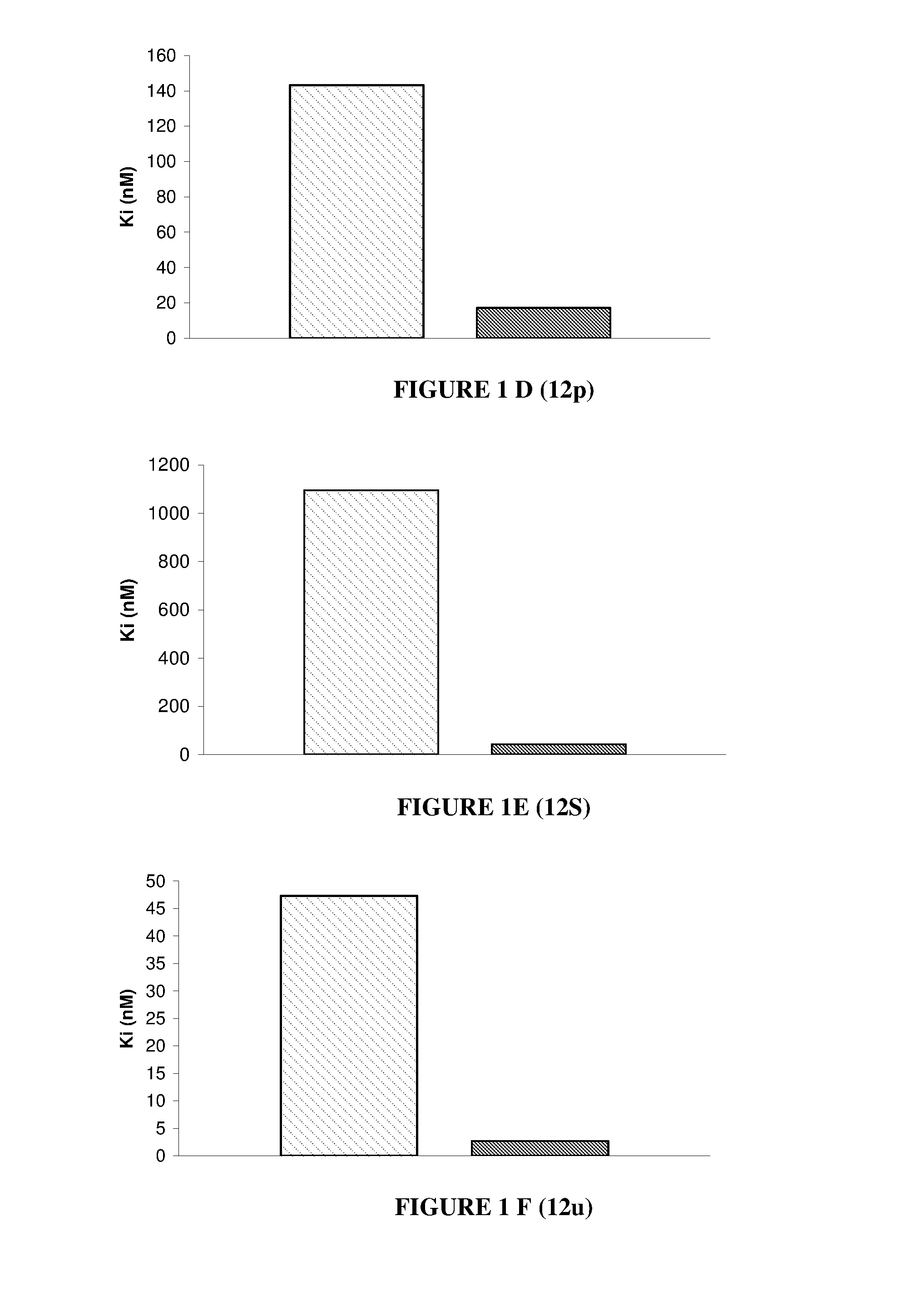 Nuclear receptor binding agents