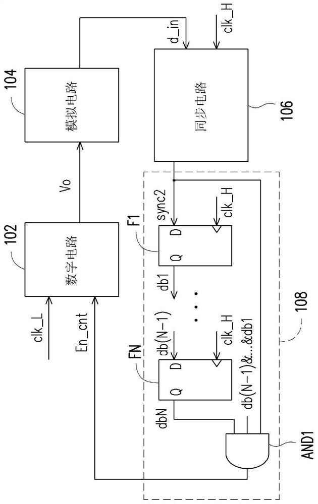 Signal synchronization device and digital signal output device