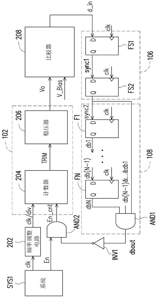 Signal synchronization device and digital signal output device