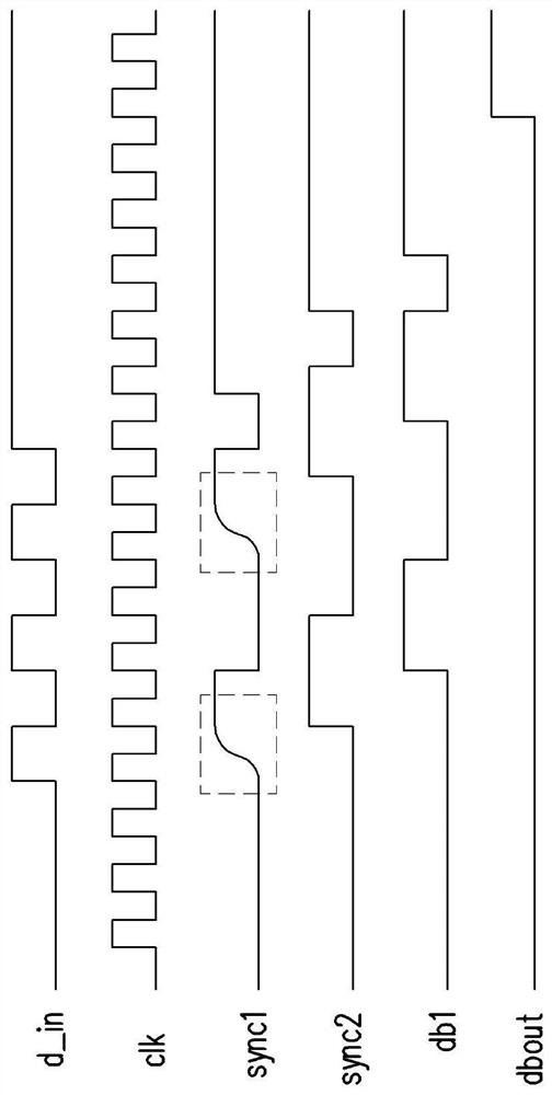 Signal synchronization device and digital signal output device