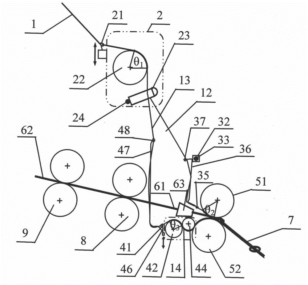 Two-bundle screen symmetrical composite yarn, spinning method and applications thereof