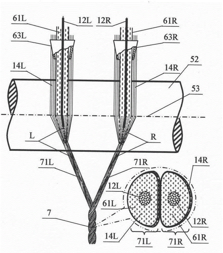 Two-bundle screen symmetrical composite yarn, spinning method and applications thereof