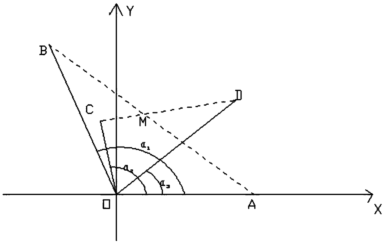 Accurate measurement method of cross-span distance of overhead transmission line under complex conditions