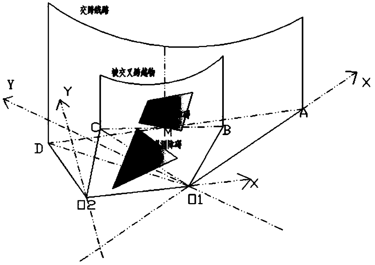 Accurate measurement method of cross-span distance of overhead transmission line under complex conditions