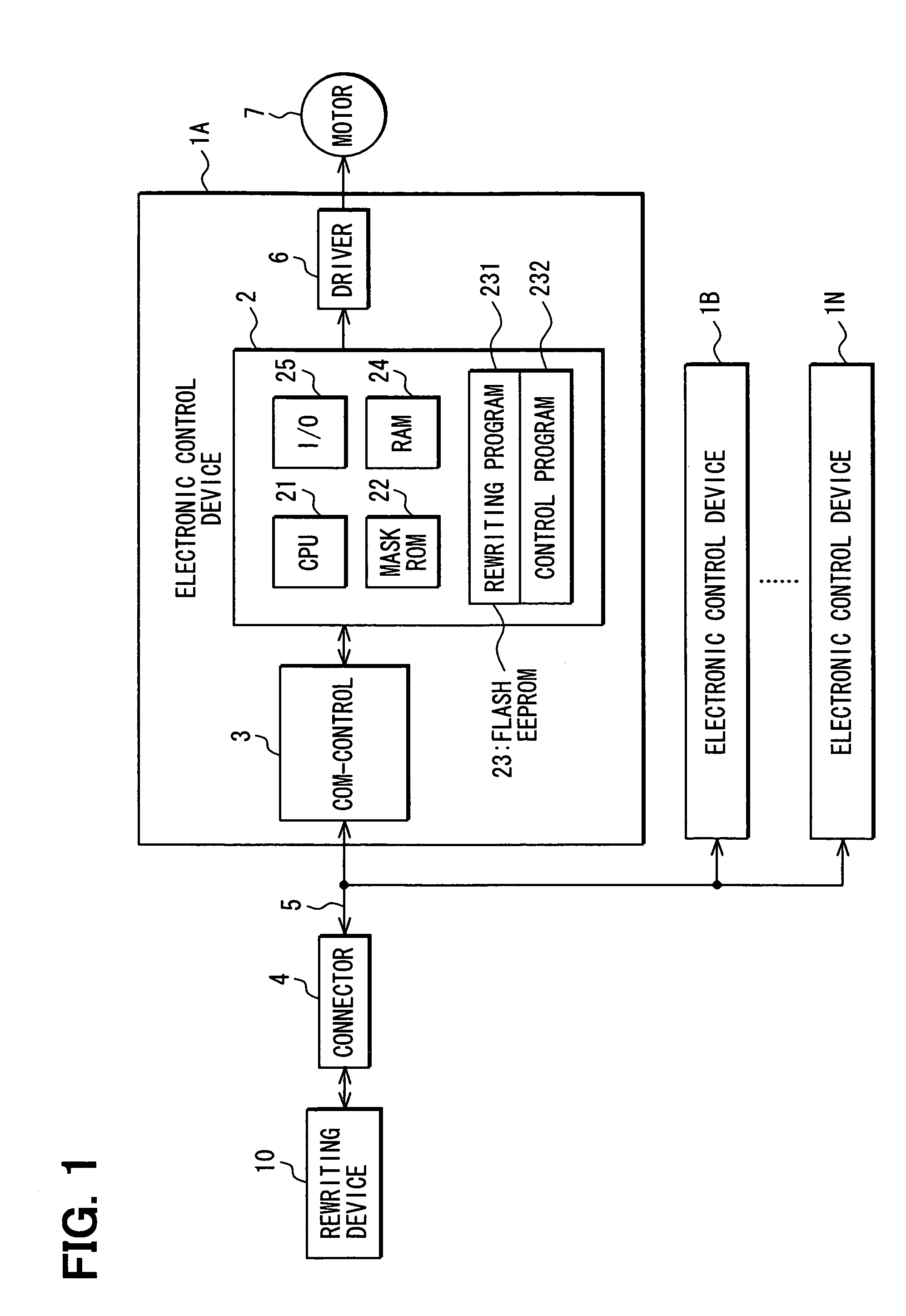 Method of rewriting flash EEPROM and electronic control device using same