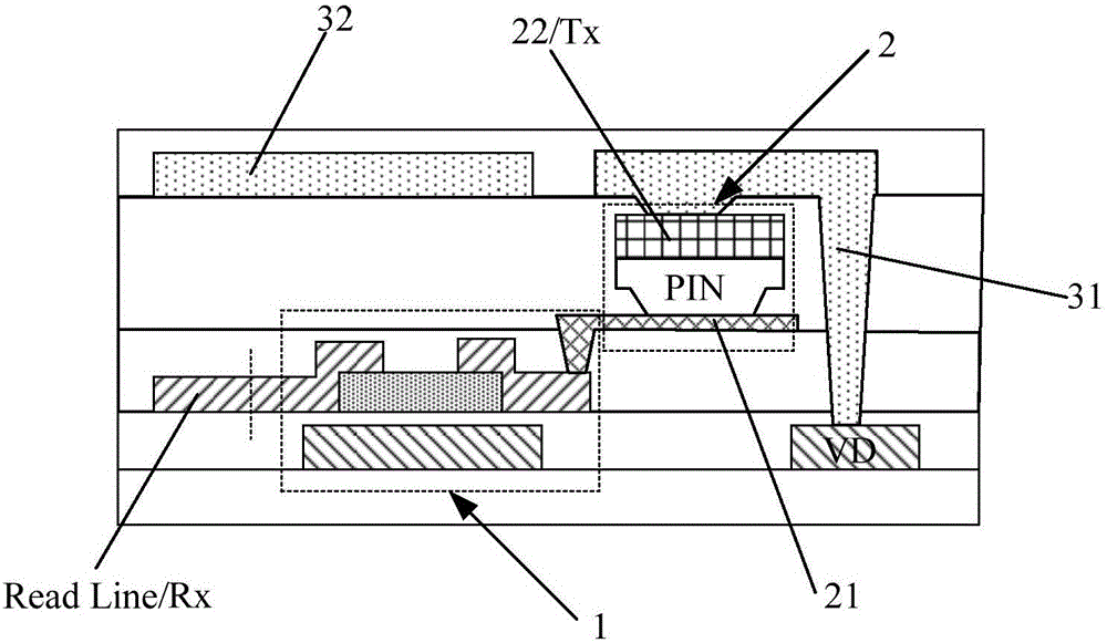 Touch substrate, driving method thereof and display device