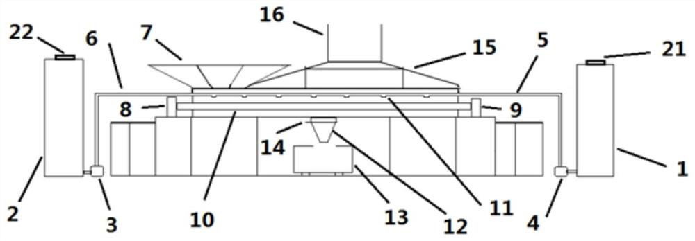 Liquid hazardous waste pre-treatment and exhaust gas collection device