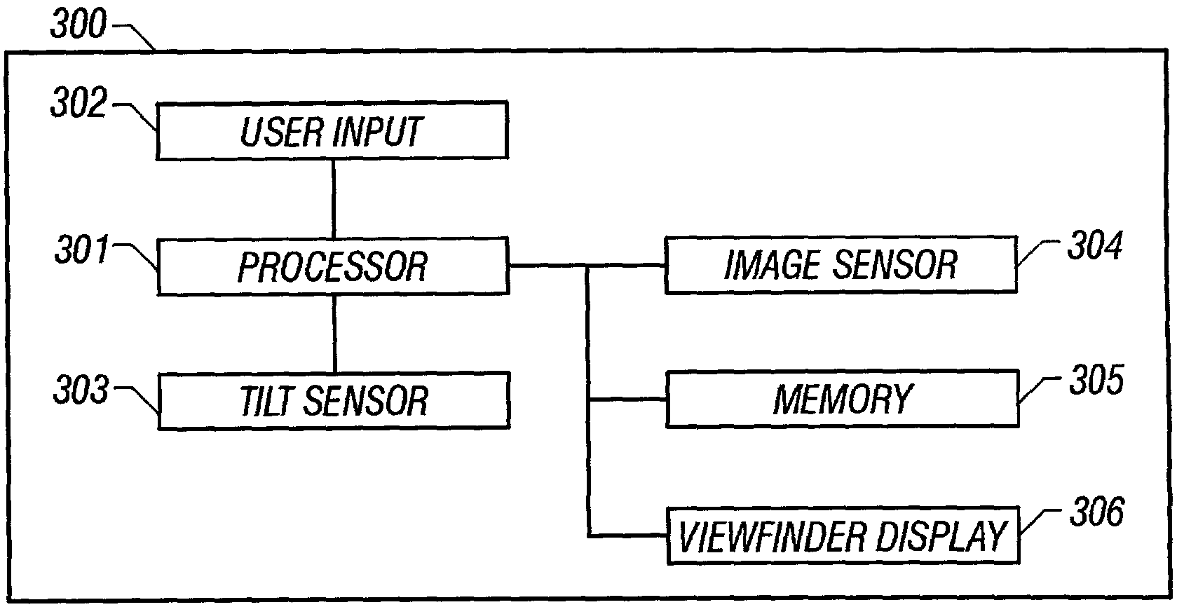 System and method for horizon correction within images