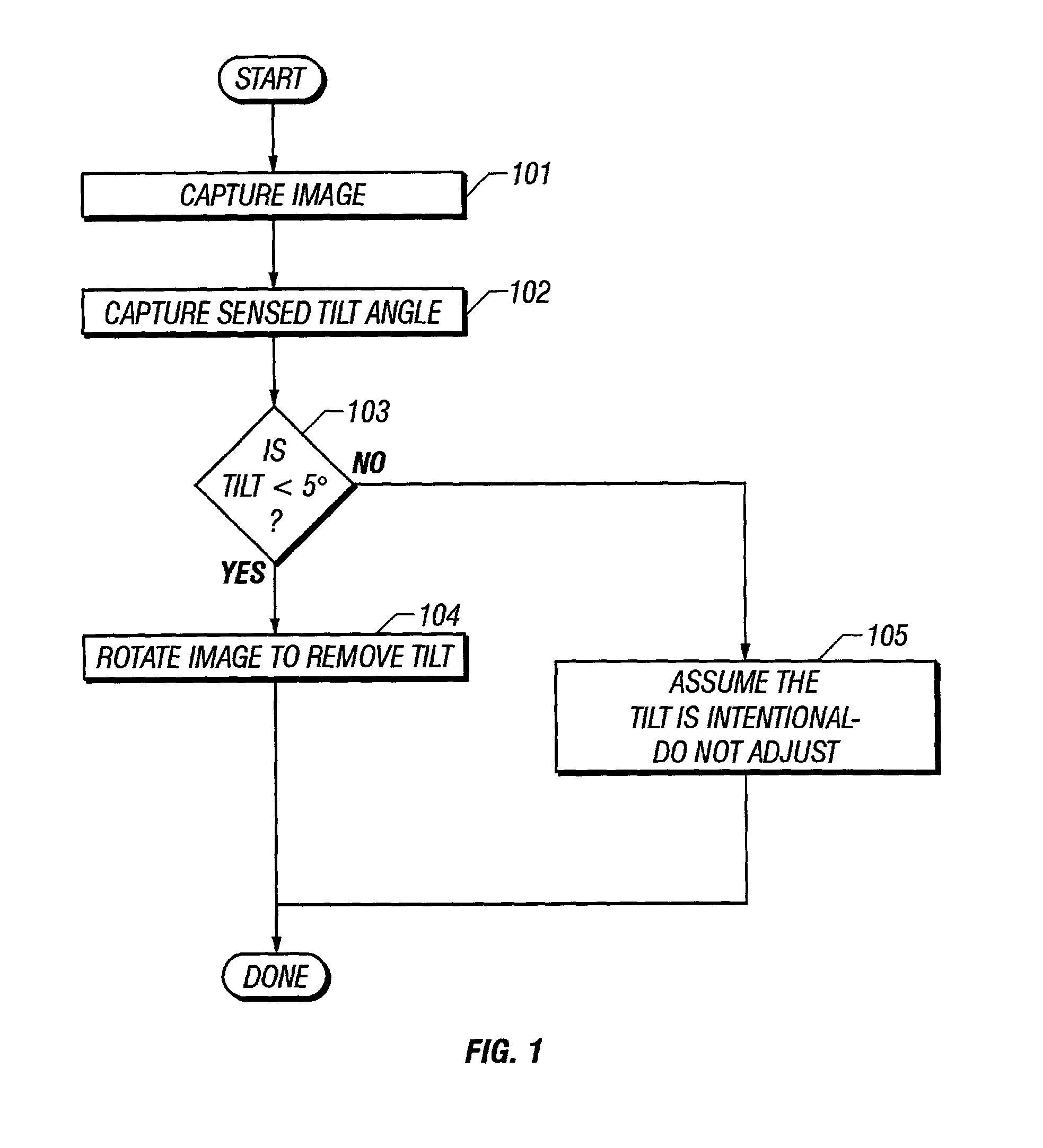 System and method for horizon correction within images