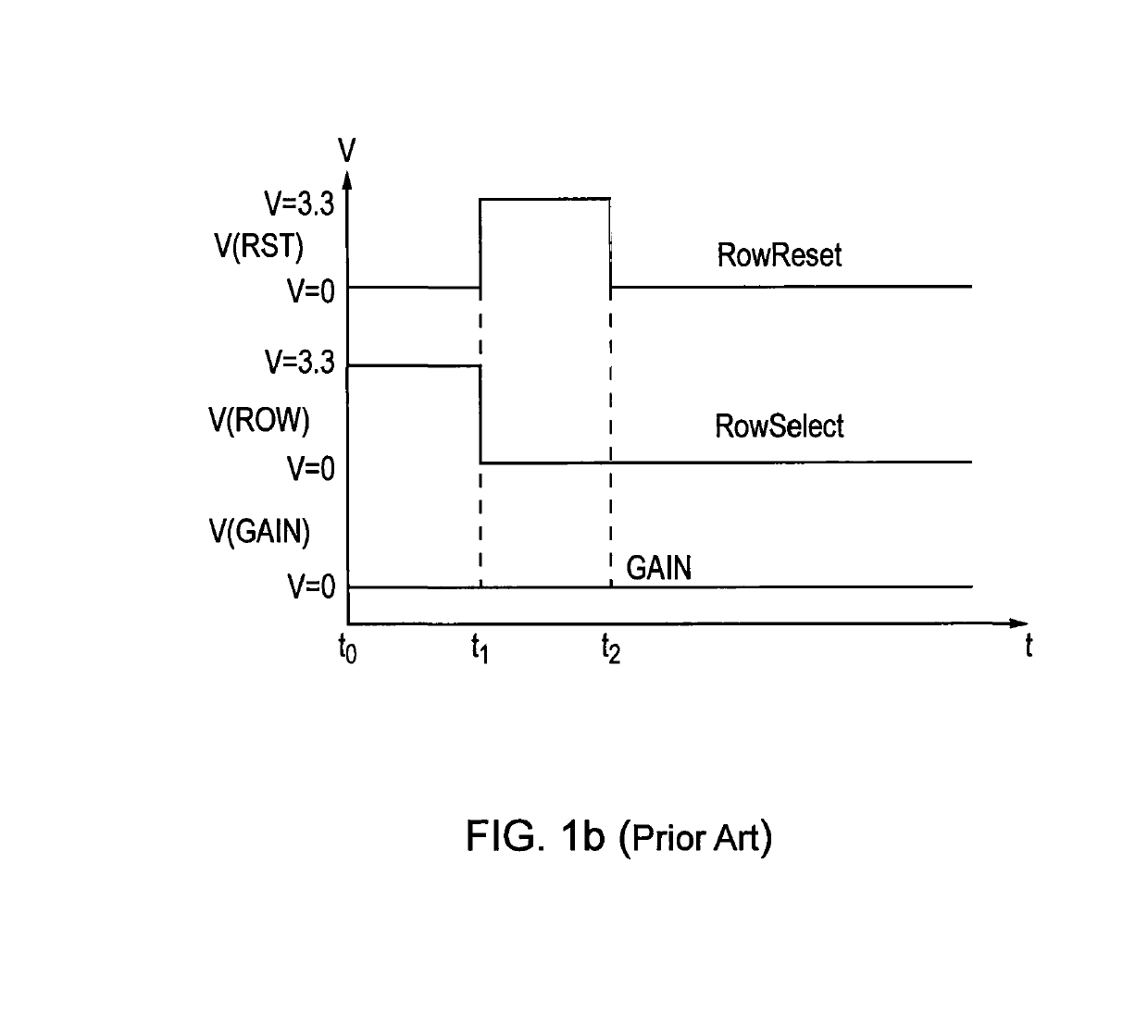 Radiation detection devices and methods