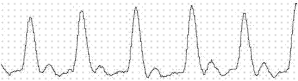 Method and device for determining input information