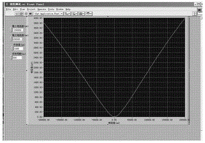 Intelligent magnetic sensor and vehicle detection method based on same