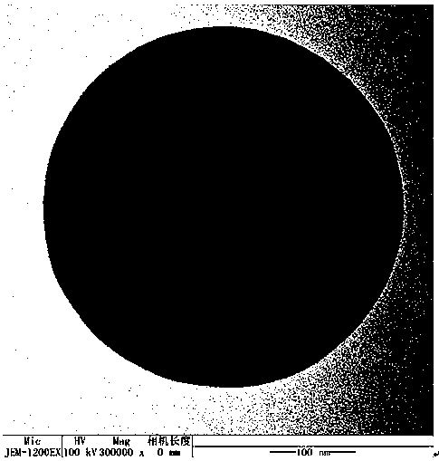 Preparation method of rare earth complex doped silica microsphere solution and modified solar cell