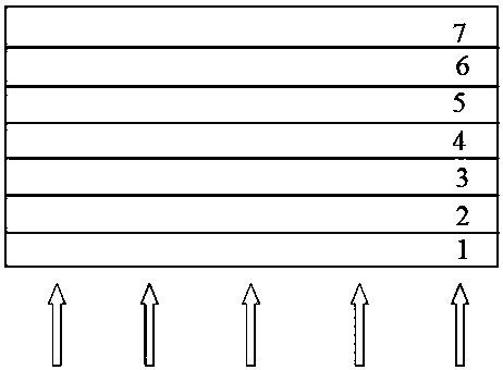 Preparation method of rare earth complex doped silica microsphere solution and modified solar cell