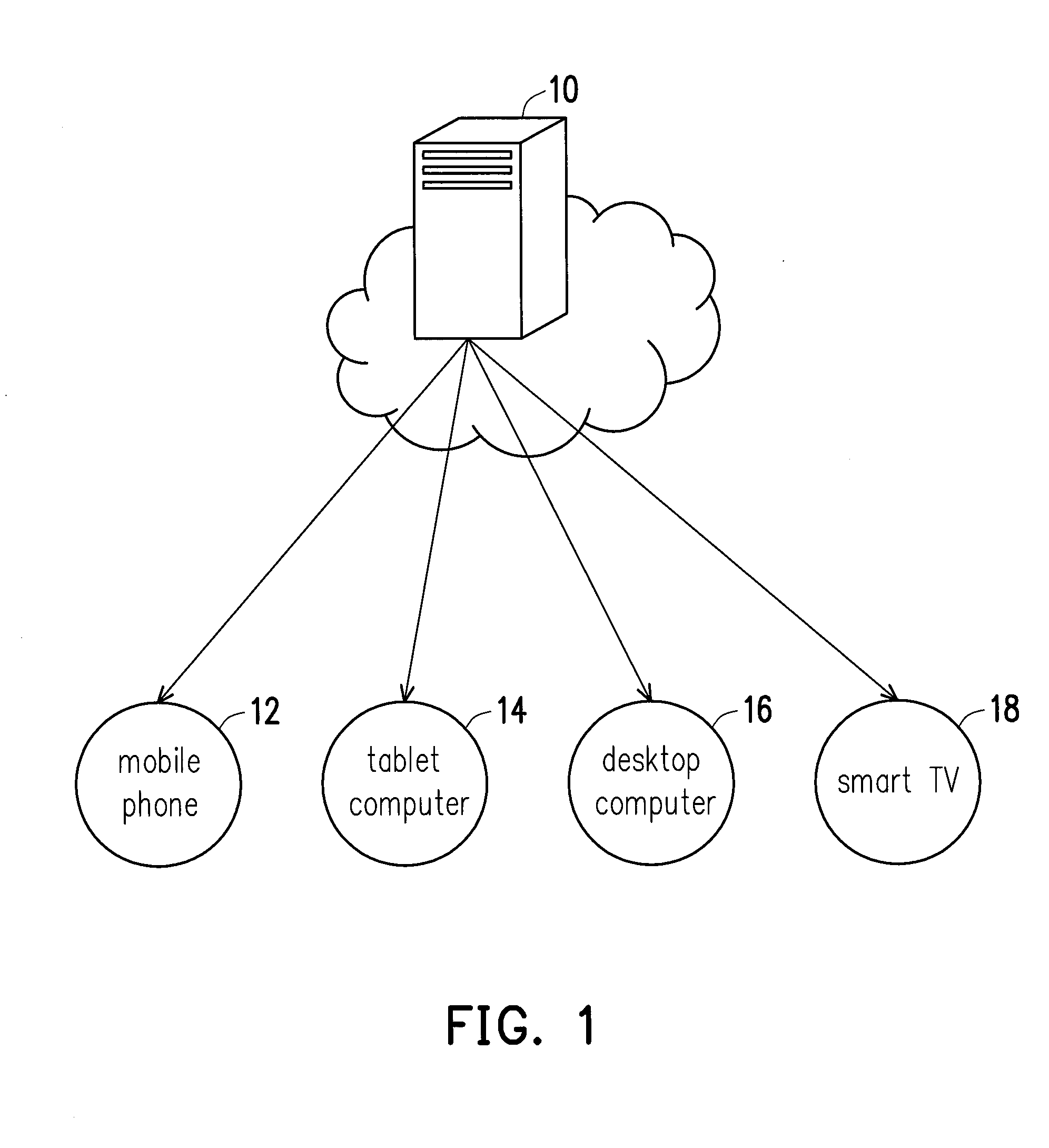 Virtual machine monitoring method and system thereof