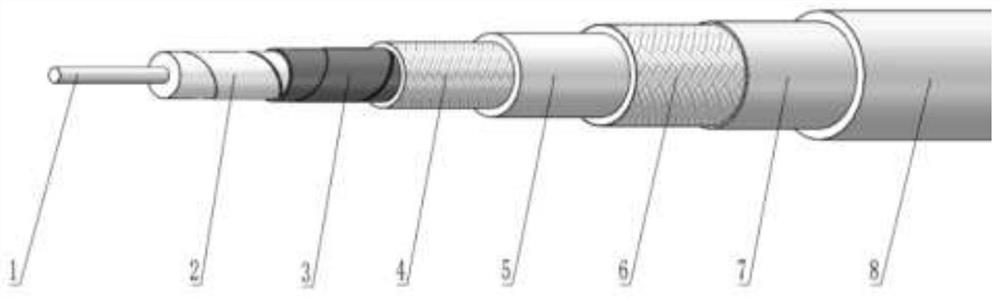 Low-noise high-shielding fA-level current signal cable for radiation environment and manufacturing process