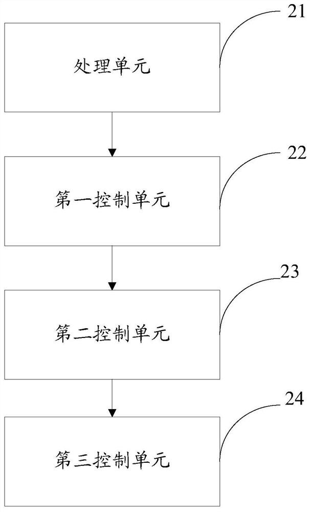 Method and device for controlling belt threading