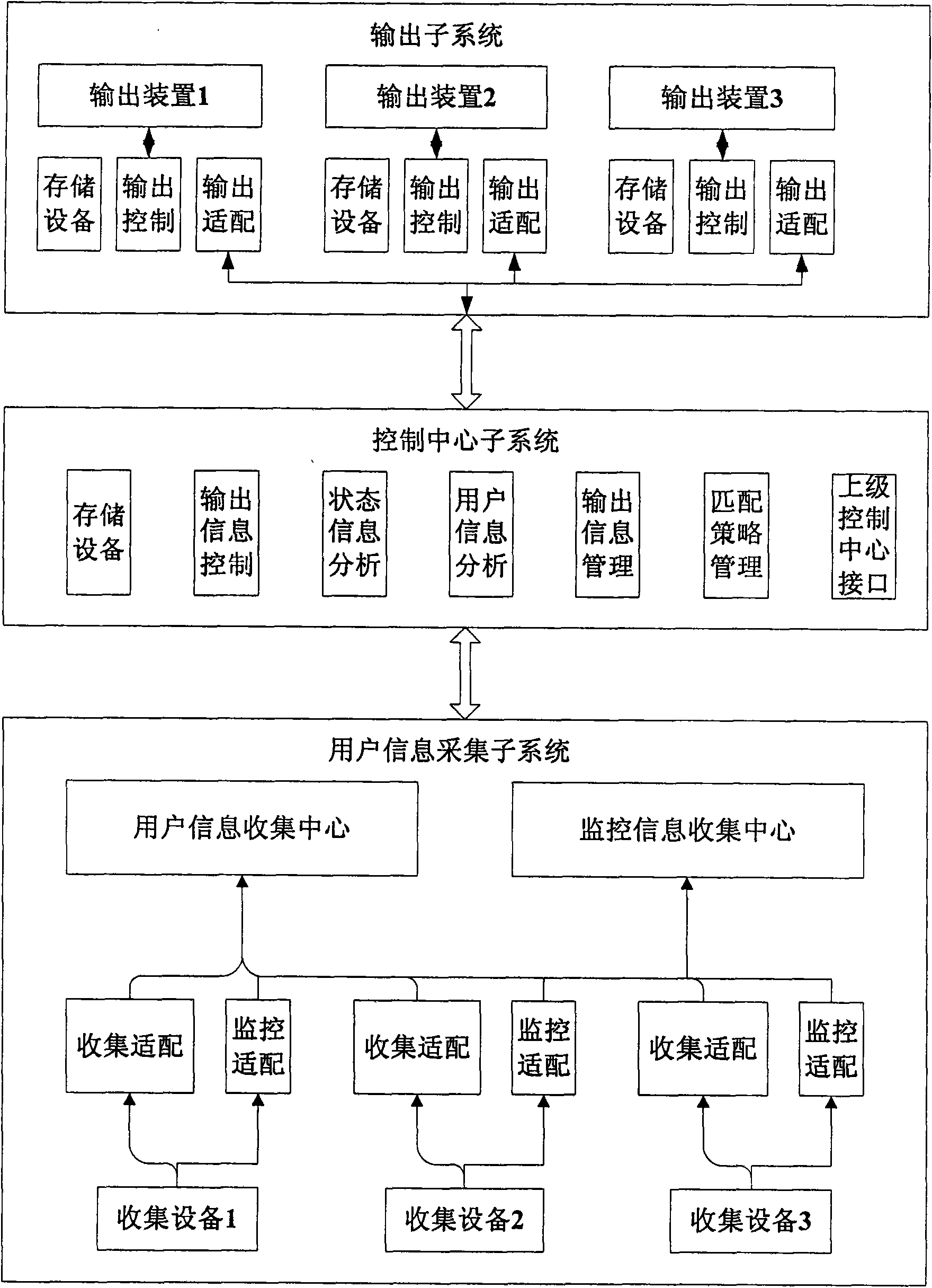 Method and system for publishing intelligent advertisement