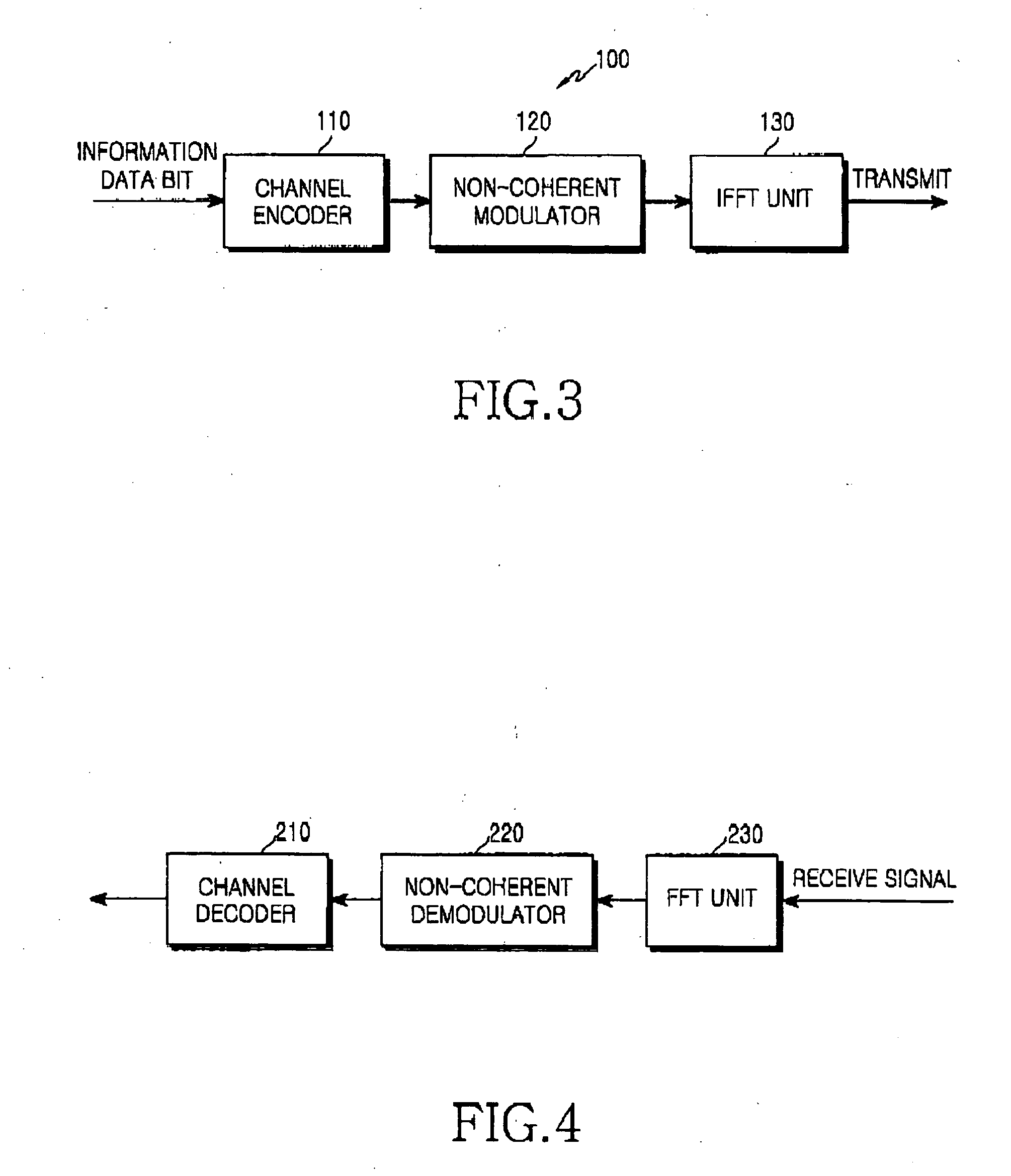 Apparatus and method for transmitting uplink control information in OFDMA communication systems