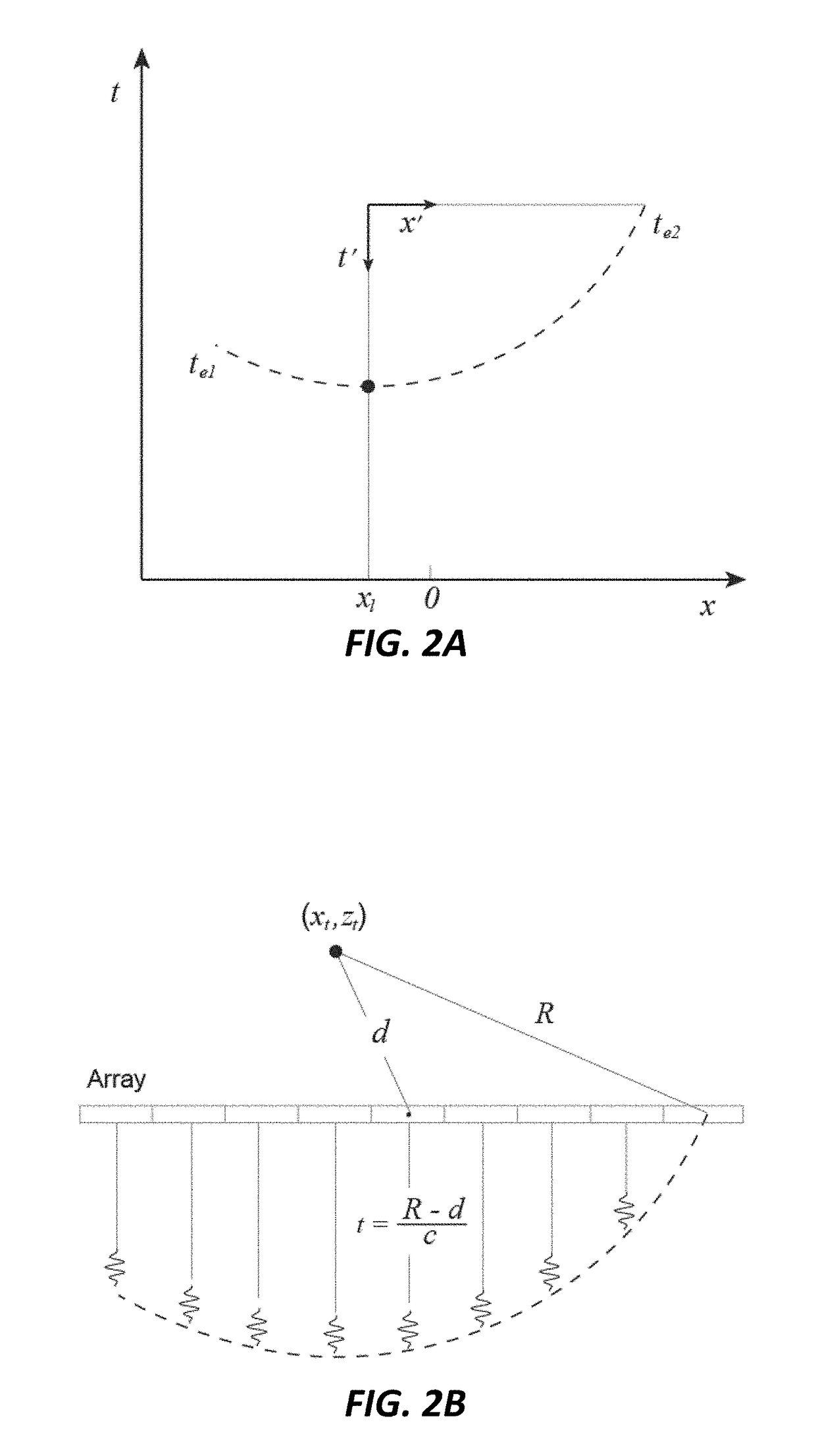 System and device for improved ultrasound cavitation mapping