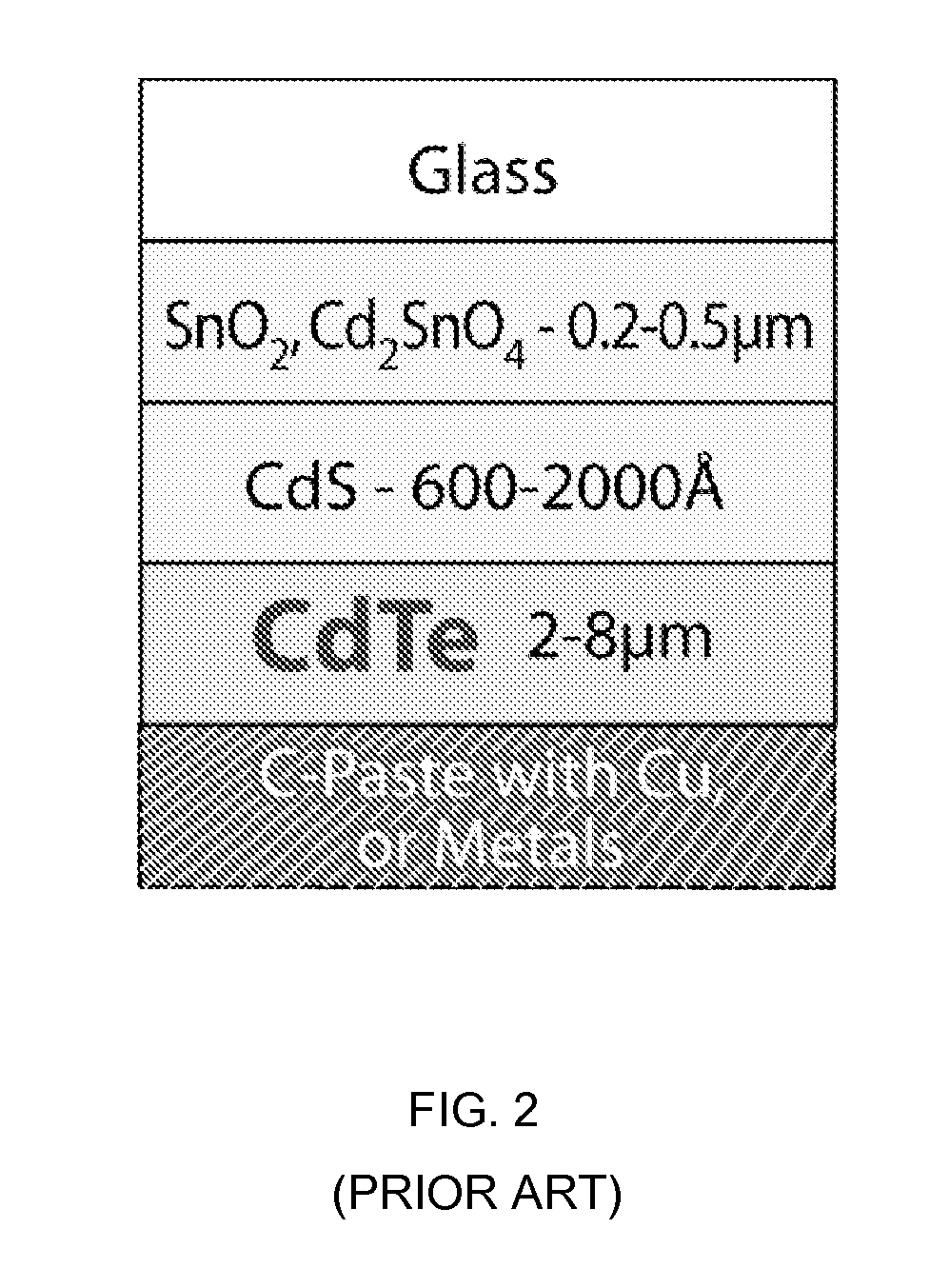 Photovoltaic Device with Solution-processed Chalcogenide Absorber Layer